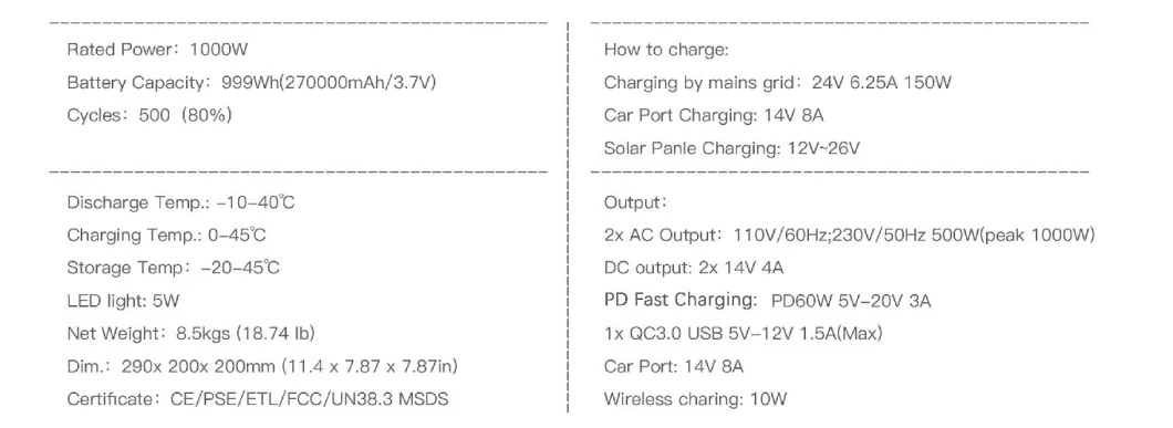 Outdoor Emergency Lithium Battery Power Supply 220V 230V 110V 100V 1000 Watts Solar Power Station Portable 1000wh