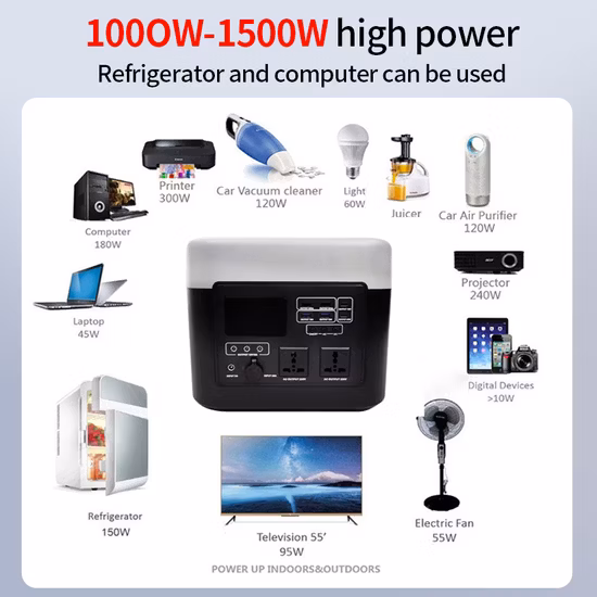 2022 Venta caliente DIY Personalizable Whaylan 300W Generador solar Negro 110V 220V Batería fuera de la red Estación de energía solar portátil con paneles solares para acampar